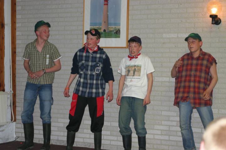 Klik hier om terug te gaan